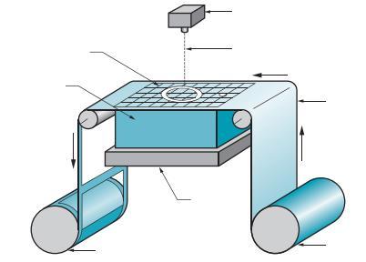 laser Strat de hârtie fascicul laser piesa platformă materie primă deșeu Fig. 102.