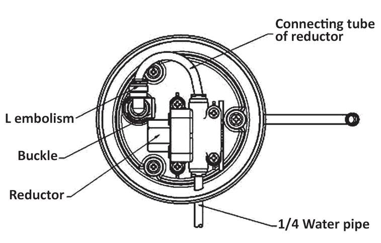 Water purification & filtration system Device components which are