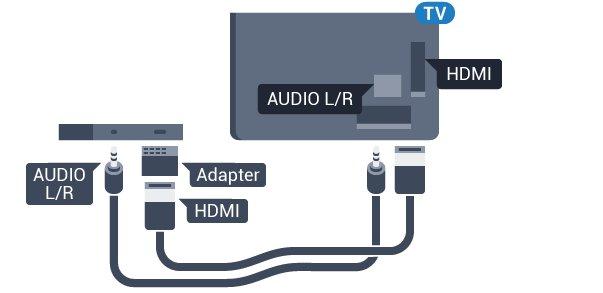 are numai o conexiune DVI. Utilizaţi una dintre conexiunile HDMI şi adăugaţi un cablu Audio S/D (mini-jack de 3,5 mm) la Audio In pentru sunet, în partea din spate a televizorului.