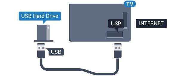 Hard disk-ul USB este formatat exclusiv pentru acest televizor; nu puteţi utiliza înregistrările stocate pe alt televizor sau pe PC.