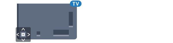 5 Pornire şi oprire 5.1 Pornire şi oprire Înainte de a porni televizorul, asiguraţi-vă că aţi conectat cablul de alimentare la conectorul POWER din partea din spate a televizorului. 5.3 Pentru a trece televizorul în standby când se stinge ledul indicator, apăsaţi tasta joystick din partea din spate a televizorului.