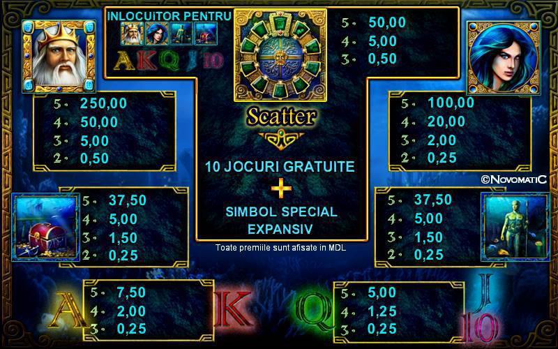 Lord of the Ocean Tipul jocului: 10 linii, 5 cilindri și jocuri speciale - Simbolul POARTĂ înlocuiește toate simbolurile mai puțin simbolul SCATTER SPECIAL EXPANSIV.