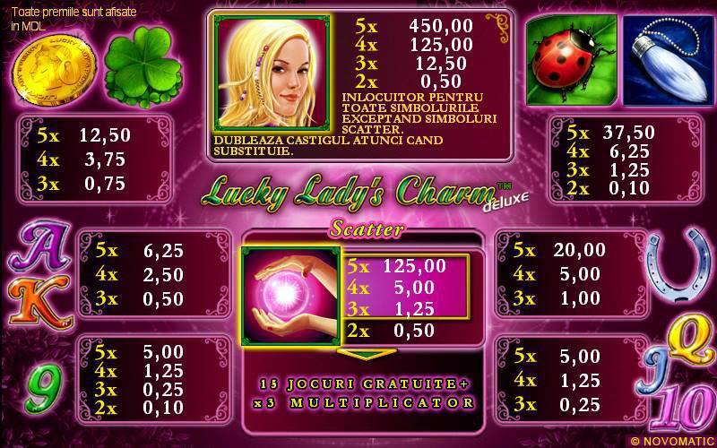 Lucky Lady s Charm Deluxe Tipul jocului: 10 linii, 5 cilindri și jocuri speciale - Simbolul LUCKY LADY înlocuiește toate simbolurile mai puțin simbolul SCATTER MÂINI.