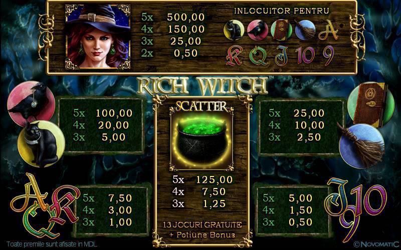Rich Witch Tipul jocului: 20 de linii, 5 cilindri și jocuri speciale. - VRĂJITOAREA înlocuiește toate simbolurile cu excepția CAZAN.