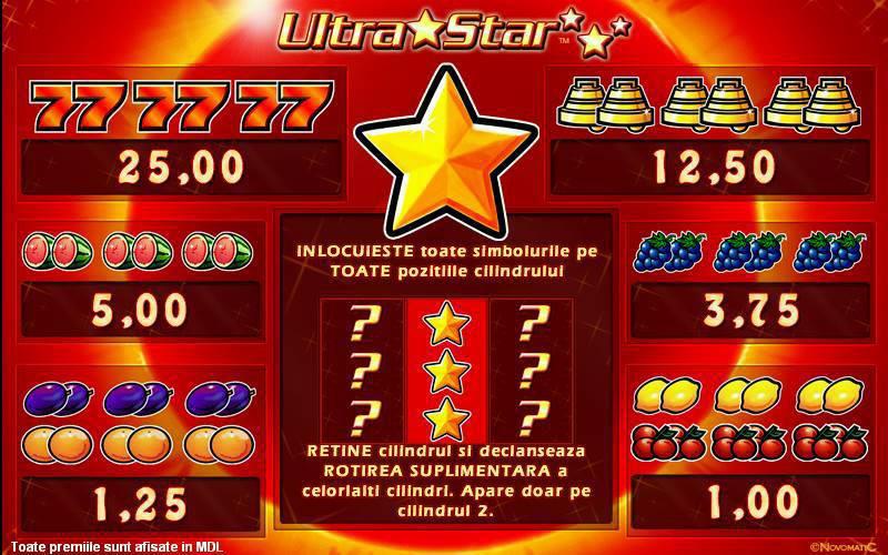 Ultra Star Tipul jocului: 5 linii, 5 cilindri - STAR substituie toate simbolurile - Toate premiile sunt pentru