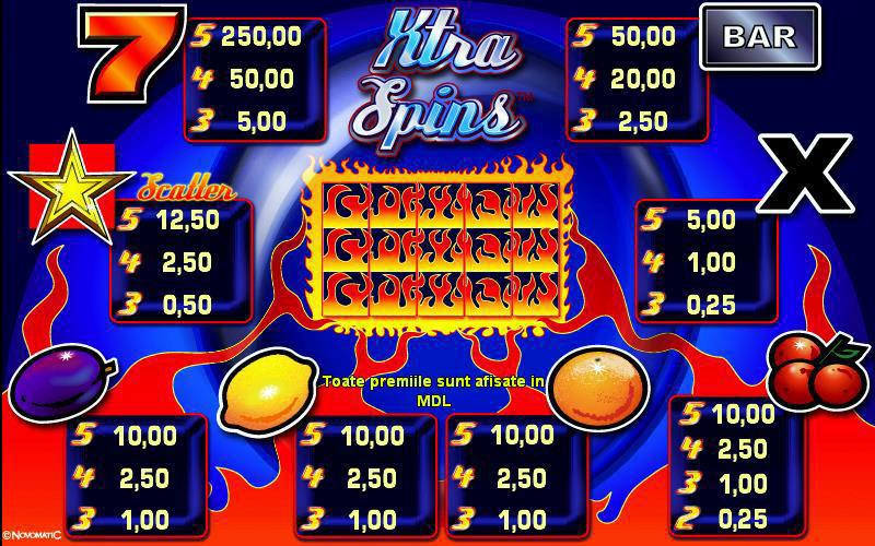 Xtra Spins Tipul jocului: 5 linii, 5 cilindri - Toate plățile sunt pentru combinații de la stânga spre dreapta, cu excepția simbolului SCATTER, care plătește oriunde pe ecran.