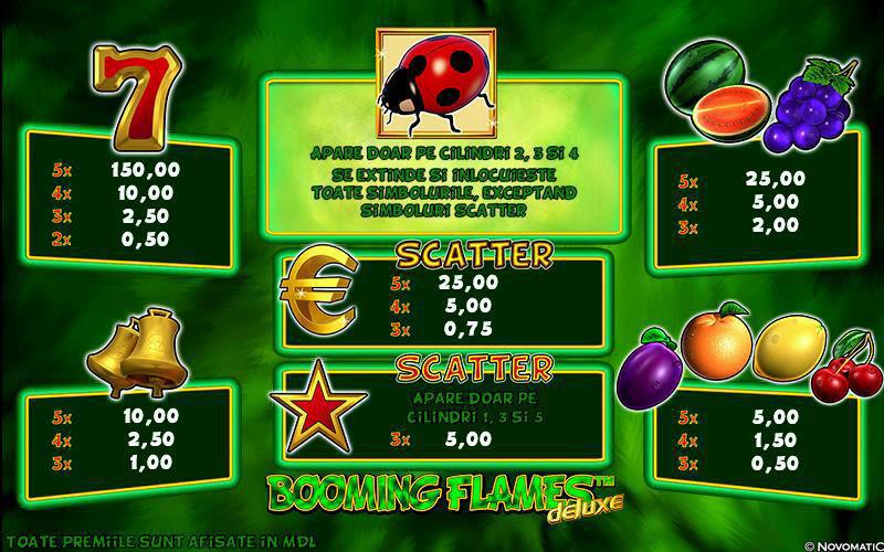 Booming Flames Deluxe Tipul jocului: 5 linii, 5 cilindri - Simbolul WILD înlocuiește toate simbolurile mai puțin simbolul DOLLAR si STAR.