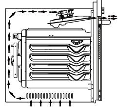 Atentionari importante pentru instalare Ventilatorul de răcire elimina aburul suplimentar pentru a preveni supraîncălzirea suprafețelor exterioare ale aparatului în timpul funcționării cuptorului.