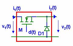 3.3.3 Modelul medat al retele de comutate tp buck (b) < > s <