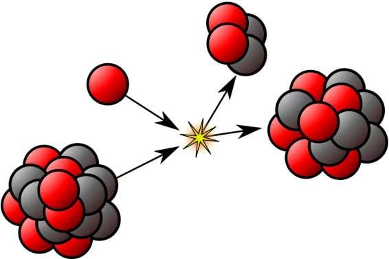 9 Fizica atomică și nucleară Fizica atomică este domeniul fizicii care studiază atomii ca un sistem izolat format din electroni și un nucleu atomic.