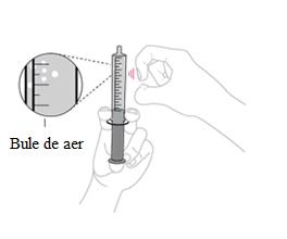 Pasul 11. Verificați dacă apar bule de aer Țineți seringa cu vârful îndreptat în sus. Loviți ușor seringa cu degetul pentru deplasa în sus eventualele bule de aer.