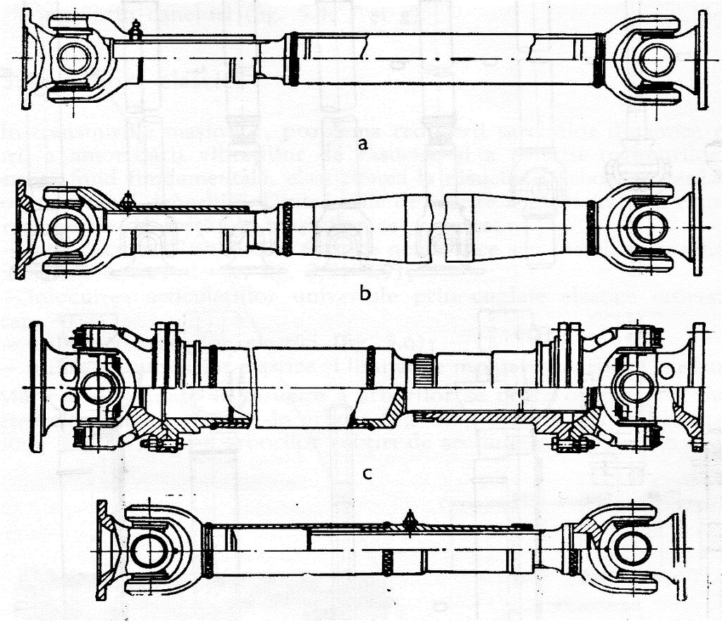În figura 4.5 sunt prezentaţi arbori telescopici a şi b, comform celor prezentate anterior. Fig. 4.5. Arbori telescopici şi arbori folosiţi în construcţia locomotivelor Diesel.
