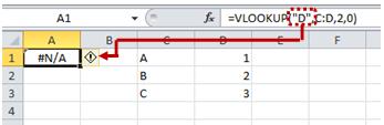 0 Aplicarea unui format automat/stil unui grup de celule Microsoft Excel oferă numeroase stiluri predefinite, care pot fi utilizate pentru formatarea rapidă a