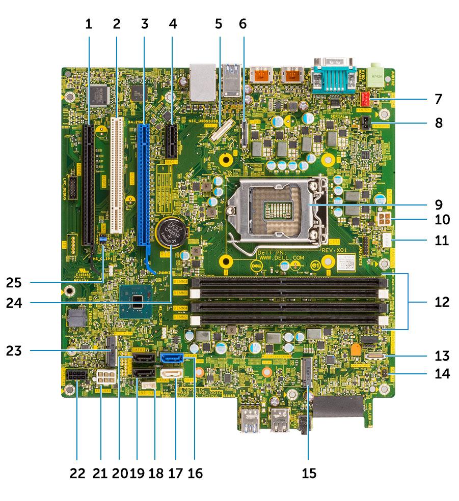 Aspectul plăcii de bază tower 1 Slot PCIe-X16 cablat ca x4 (Slot4) 2 Conector PCI (Slot3) 3 Conector PCI-e-X16 (Slot2) 4 Conector PCI-eX1 (Slot1) 5 Conector USB Type-C Alt-mode 6 Conector video (VGA