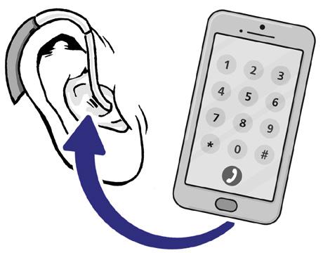 Puteți cumpăra telefoane care funcționează cu aparate auditive.