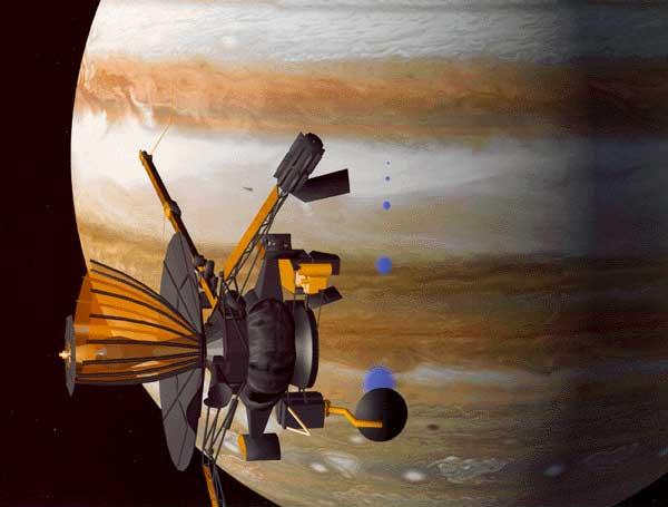 Sonda Galileo in jurul lui Jupiter 59 minute -