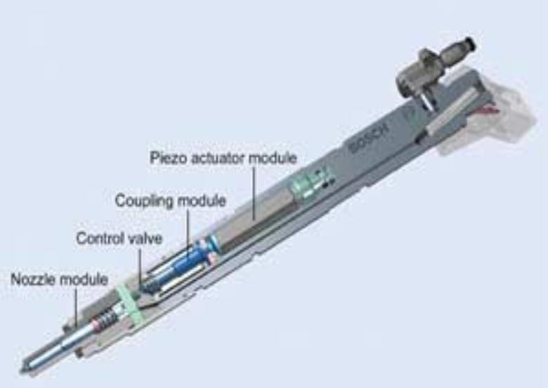 3. Senzor de presiune piezoelectric Un alt tip de MEMS foarte întâlnit în automobilistică îl reprezintă senzorul de presiune din roţi.