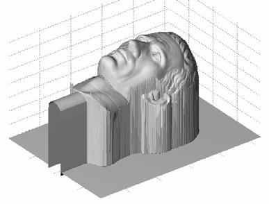 Imagini de tip hartă de profunzime Fig. 2 Reprezentarea 3D a imaginilor de la Fig.