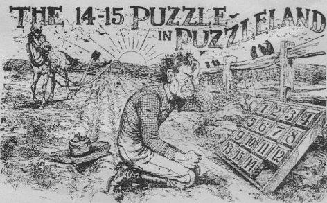 Puzzle cu 15 valori Sam Loyd a introdus in 1878