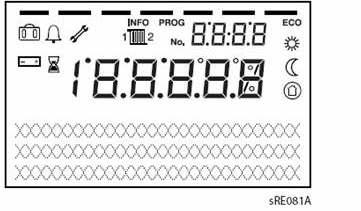 Fig. 13 Simboluri pe display LEGENDĂ SIMBOLURI PE AFIŞAJ FuncŃionare în mod manual la temperatura maximă setată Mod service FuncŃionare în mod manual la temperatură redusă Resetare în mod manual la