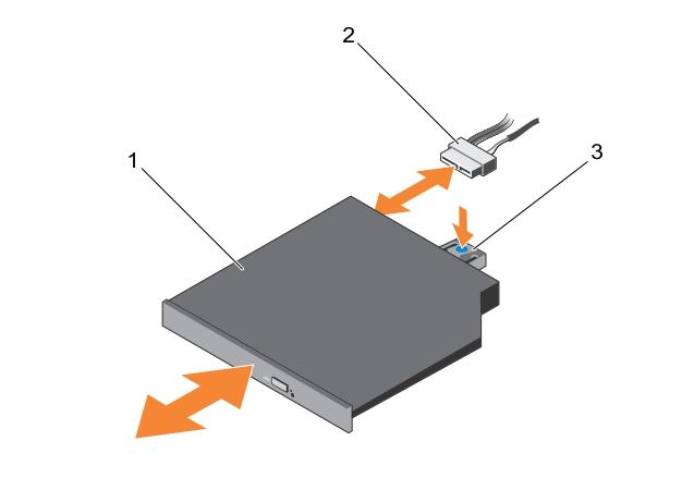 Figura 13. Scoaterea şi instalarea unităţii optice 1. unitate optică 2. cablu de date şi de alimentare 3.