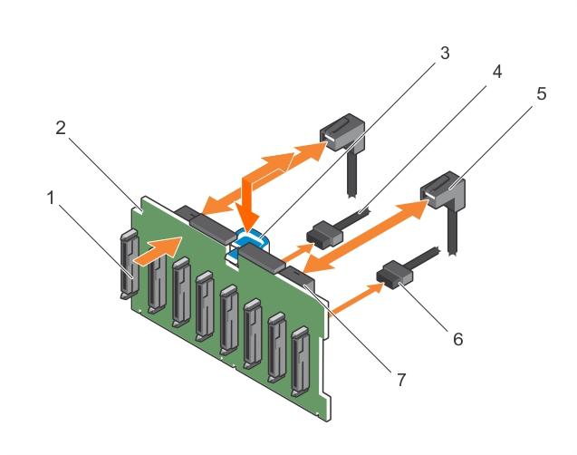 Figura 43. Scoaterea şi instalarea plăcii pentru unităţi HHD/SSD de 2,5 inchi (x8) Precision Rack 7910 1.