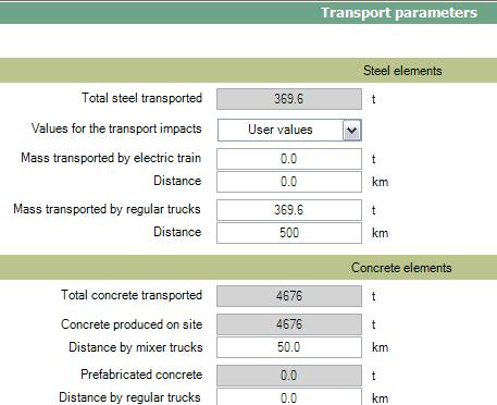 Transport Transport oțel : Greutate totală: 369.