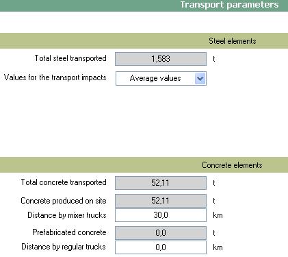 Transport Transport oțel : Greutate totală: 1.