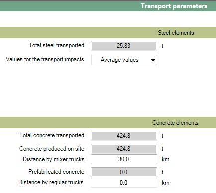 Transport Transport oțel: Greutate totală: 26 tone de Grinzi + Stâlpi + Elemente îmbinare Transport : Transport mediu european pentru oțel, pentru