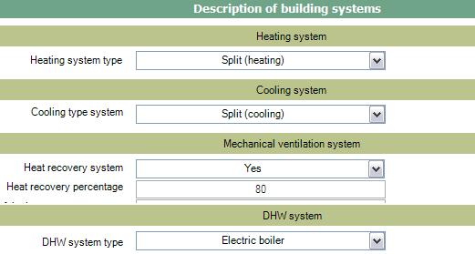 Ocupare & Sisteme de instalaţii Tip clădire de birouri Încălzire & răcire: sistem split