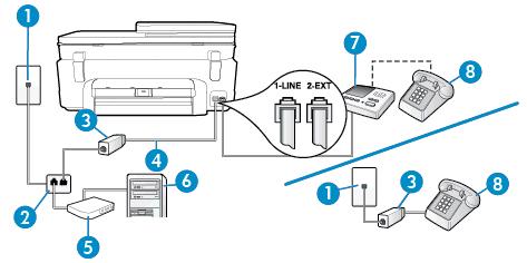 Capitol 12 6. Dacă software-ul modemului este configurat să primească automat faxuri pe computer, dezactivaţi această setare.