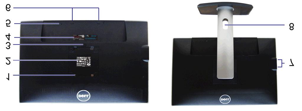 Vedere din spate Vedere din spate cu suportul monitorului Etichetă Descriere Utilizare 1 Orificii de montare VESA (100 mm x 100 mm - în spatele panoului VESA montat) Montarea pe perete a monitorului