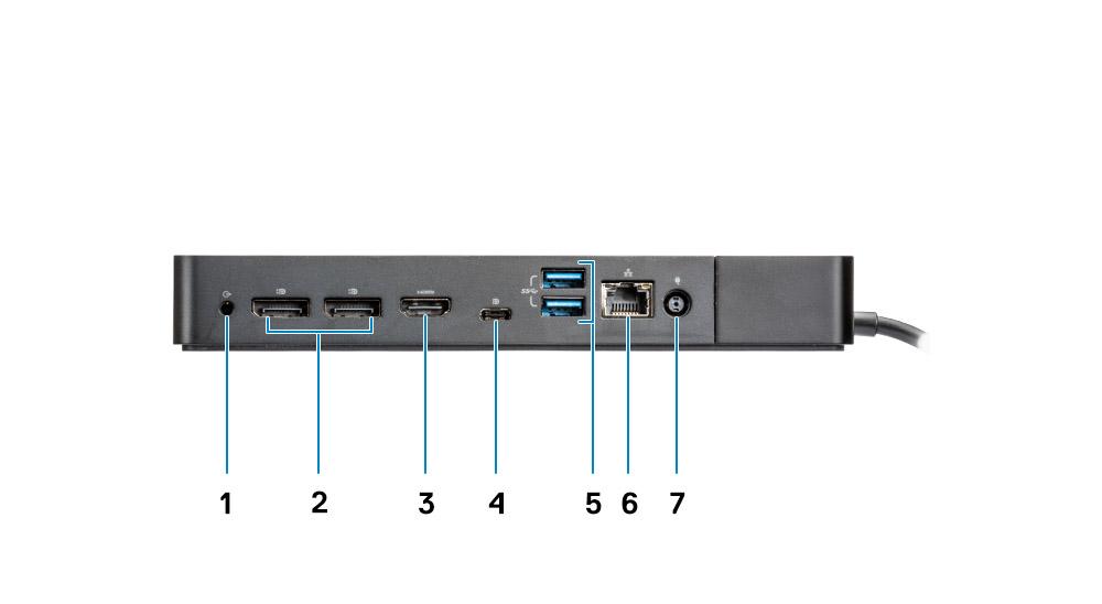 2 Slot pentru lacăt Kensington Figura 4. Vedere din spate 1 Port linie ieșire 2 DisplayPort 1.4 (2) 3 Port HDMI 2.0 4 Port USB 3.