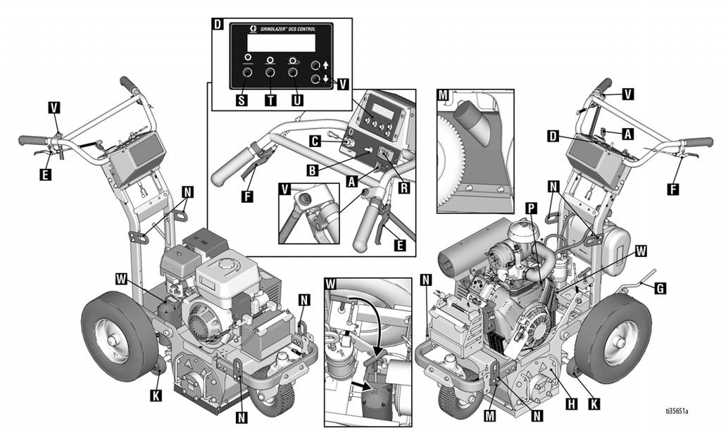 Identificarea componentelor (modele DCS) Identificarea componentelor (modele DCS) 25N658 25N659 Componentă Descriere A Manetă de accelerație motor Reglează viteza motorului.