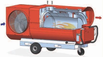 HER Generatoare de aer cald, Mobile, cu ardere Indirectă, de mare capacitate, pe Motorină/GPL/Metan Generatoare de aer cald cu ardere indirectă cu eficienţă termică mai mare de 90% Design robust, de