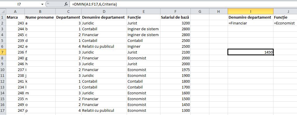 In figura 2.23 se prezintă modul de utilizare a funcției DMIN luânf în calcul același date ca în cazul filtrării datelor. Pentru a putea plica funcția, criteriile vor fi scrise separat.