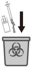 După utilizare, puneţi seringa, acul, flaconul şi adaptorul pentru flacon într-un container pentru deşeuri ascuţite.