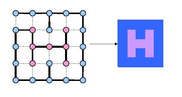 Graph Theory In Image Segmentation(2) Inserarea de link-uri intre pixelii pentru care o propietare a priori aleasa are valori similare creaza subarbori care reprezinta obiecte (regiuni din imagine)