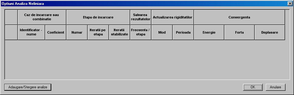 ADVANCE USER'S GUIDE Configurarea parametrilor analizei statice neliniare Afişaţi fereastra de dialog " Opţiuni Analiză Neliniară" aşa cum este arătat mai sus: Apăsaţi butonul "Adăugare / Ştergere