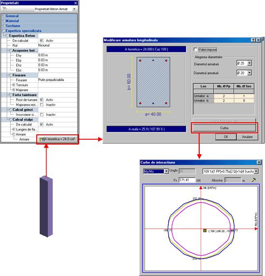 Calculul stâlpilor Analiza stâlpilor cu expertul de beton armat priveşte: Dimensionarea armăturii pentru fiecare stâlp (automată sau impusă de utilizator) Verificarea la încovoiere oblică prin curbe
