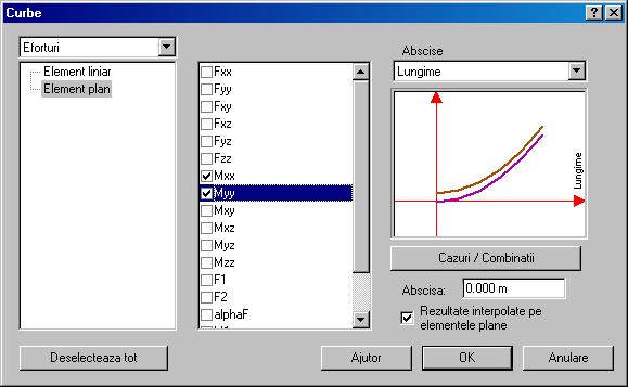 Vizualizarea curbelor pe linia de secţiune Selectaţi linia de secţiune în Pilot din sistemul "Structura" sau direct din zona grafică Din bara de instrumente