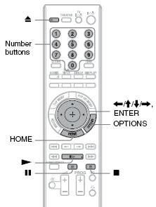 Redare BD/DVD Butoane numerice Redarea 1 Comutaţi selectorul de intrare de pe televizor, astfel încât pe ecranul