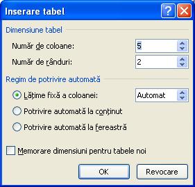 2.1.6. Obiecte Tabele Crearea unui tabel Inserare (Insert) Tabel Inserare ca tabel Introducerea, editarea informaţiilor într-un tabel. Fiecare celulă a tabelului poate fi formatat separat.