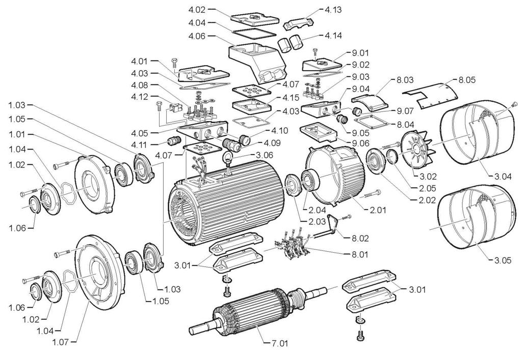 Român (traducere) Motor asincron cu curent alternativ cu rotor cu inele / execuţie de bază S11R /