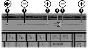 Reglarea volumului Puteţi regla volumul utilizând următoarele elemente de control: Butoanele de volum ale computerului: Pentru a regla volumul fără sunet sau pentru a-l restabili, apăsaţi butonul (1).