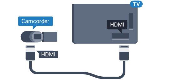Pentru o calitate optimă, utilizaţi un cablu HDMI pentru conectarea camerei video la televizor. Televizorul detectează unitatea flash şi deschide o listă care îi afişează conţinutul.