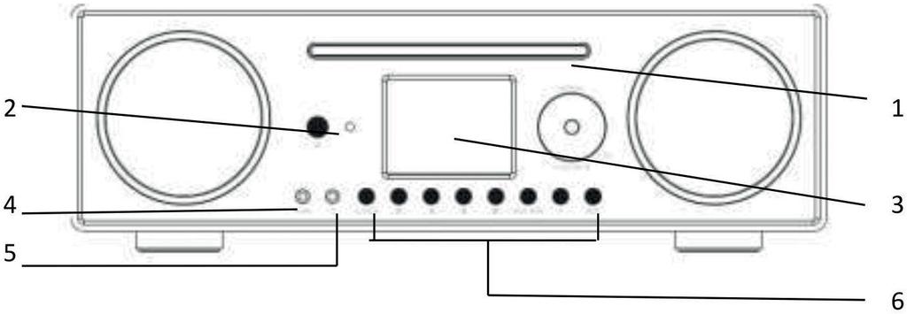 comandă și butonul multifuncțional 7 Antena DAB / FM 8 Comutator de