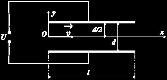 Sa se determine in functie de presiunea p(z), densitatea ρ(z) si altitudinea z, ecuația diferentiala care descrie echilibrul mecanic al unei paturi orizontale de aer (3p).