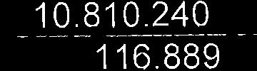 10 810240 -- '- -T16-t8e Profit brut Cons.en.el KW Nr.mediu oers. Nr. zile 1.000.000 2.