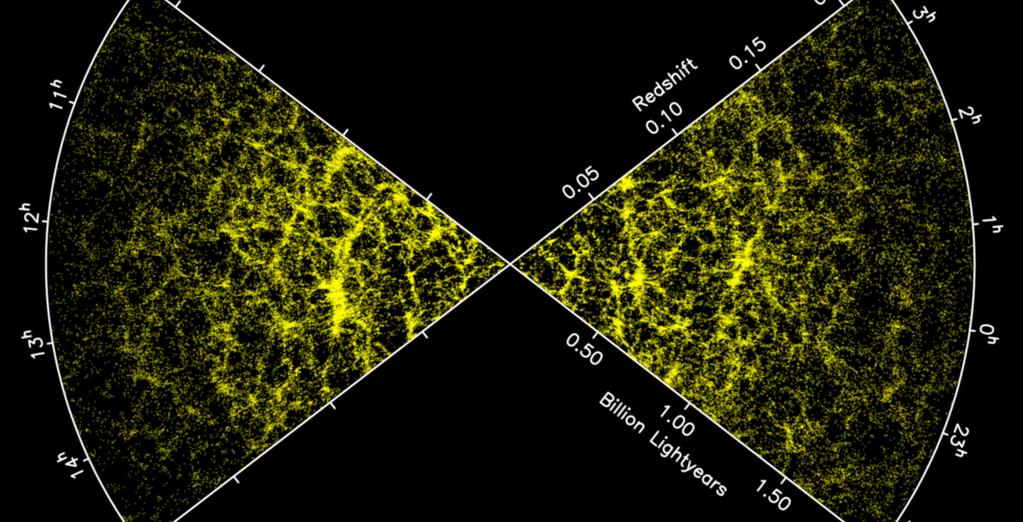 Universul filamentar Grupurile de galaxii sunt
